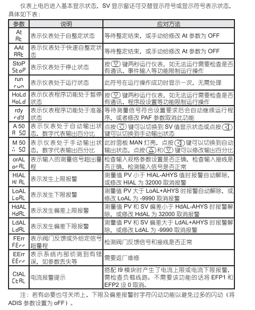 單路儀表.png 單路儀表.png